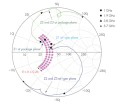 Www Mwrf Com Sites Mwrf com Files 31 H F4 Www Mwrf Com Sites Mwrf com Files 31 H F4