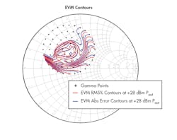 Www Mwrf Com Sites Mwrf com Files 41 J Fig11 Www Mwrf Com Sites Mwrf com Files 41 J Fig11