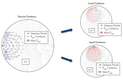 Www Mwrf Com Sites Mwrf com Files 41 J Fig4 Www Mwrf Com Sites Mwrf com Files 41 J Fig4
