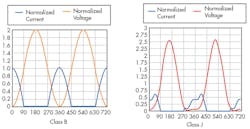 Www Mwrf Com Sites Mwrf com Files 41 J Fig7 Www Mwrf Com Sites Mwrf com Files 41 J Fig7