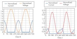 Www Mwrf Com Sites Mwrf com Files 41 J Fig7 Www Mwrf Com Sites Mwrf com Files 41 J Fig7