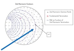 Www Mwrf Com Sites Mwrf com Files 41 J Fig8 Www Mwrf Com Sites Mwrf com Files 41 J Fig8