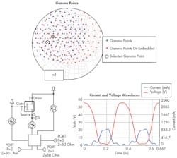Www Mwrf Com Sites Mwrf com Files 41 J Fig9 Www Mwrf Com Sites Mwrf com Files 41 J Fig9