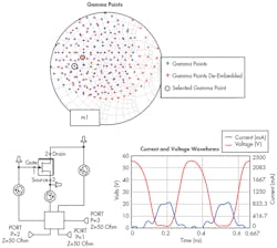 Www Mwrf Com Sites Mwrf com Files 41 J Fig9 Www Mwrf Com Sites Mwrf com Files 41 J Fig9
