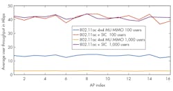 Www Mwrf Com Sites Mwrf com Files 47 J F2 0 Www Mwrf Com Sites Mwrf com Files 47 J F2 0