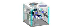Www Mwrf Com Sites Mwrf com Files Additive Mfg 22 H Fig2 Www Mwrf Com Sites Mwrf com Files Additive Mfg 22 H Fig2