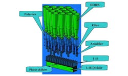 Www Mwrf Com Sites Mwrf com Files Additive Mfg 22 H Fig4 0 Www Mwrf Com Sites Mwrf com Files Additive Mfg 22 H Fig4 0