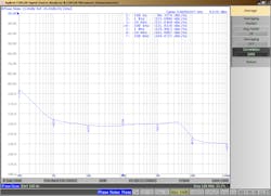 Www Mwrf Com Sites Mwrf com Files Micro Lambda 43 Jfig2 Www Mwrf Com Sites Mwrf com Files Micro Lambda 43 Jfig2