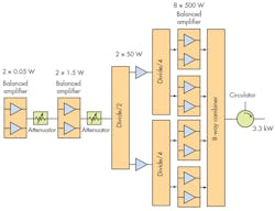 Www Mwrf Com Sites Mwrf com Files 20 J 2017 Fig1 Www Mwrf Com Sites Mwrf com Files 20 J 2017 Fig1