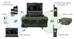 Www Mwrf Com Sites Mwrf com Files 22 Kfig2 Www Mwrf Com Sites Mwrf com Files 22 Kfig2