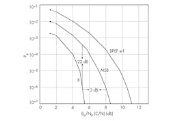 Www Mwrf Com Sites Mwrf com Files 30 K F10 Www Mwrf Com Sites Mwrf com Files 30 K F10