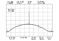 Www Mwrf Com Sites Mwrf com Files 30 K F5 Www Mwrf Com Sites Mwrf com Files 30 K F5