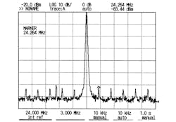 Www Mwrf Com Sites Mwrf com Files 30 K F8 Www Mwrf Com Sites Mwrf com Files 30 K F8