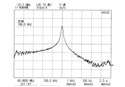 Www Mwrf Com Sites Mwrf com Files 30 K F9 Www Mwrf Com Sites Mwrf com Files 30 K F9