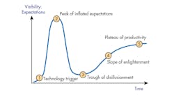 Www Mwrf Com Sites Mwrf com Files 31 K F1 0 Www Mwrf Com Sites Mwrf com Files 31 K F1 0