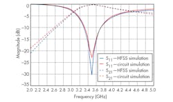 Www Mwrf Com Sites Mwrf com Files 31 K F4 Www Mwrf Com Sites Mwrf com Files 31 K F4