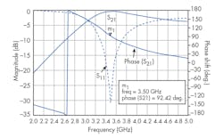 Www Mwrf Com Sites Mwrf com Files 31 K F5 Www Mwrf Com Sites Mwrf com Files 31 K F5