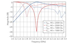 Www Mwrf Com Sites Mwrf com Files 31 K F6 Www Mwrf Com Sites Mwrf com Files 31 K F6