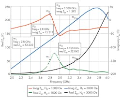 Www Mwrf Com Sites Mwrf com Files 31 K F8 Www Mwrf Com Sites Mwrf com Files 31 K F8