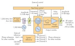 Www Mwrf Com Sites Mwrf com Files 40 K F2 0 Www Mwrf Com Sites Mwrf com Files 40 K F2 0