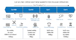 Www Mwrf Com Sites Mwrf com Files 5 Leading Fig 2 1 Www Mwrf Com Sites Mwrf com Files 5 Leading Fig 2 1