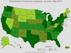 Www Mwrf Com Sites Mwrf com Files Concerns Fig 1 Mwrf Www Mwrf Com Sites Mwrf com Files Concerns Fig 1 Mwrf