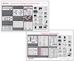 Www Mwrf Com Sites Mwrf com Files Link 01 Radar Ew Image 200x165 Www Mwrf Com Sites Mwrf com Files Link 01 Radar Ew Image 200x165