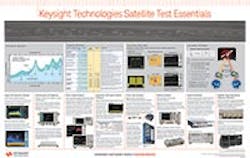 Www Mwrf Com Sites Mwrf com Files Link 02 Satellite 200x126 Www Mwrf Com Sites Mwrf com Files Link 02 Satellite 200x126