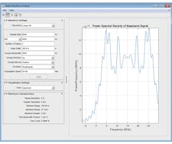Www Mwrf Com Sites Mwrf com Files 0817 20 K Fig3again Www Mwrf Com Sites Mwrf com Files 0817 20 K Fig3again