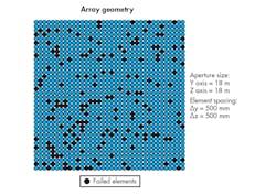 Www Mwrf Com Sites Mwrf com Files 0817 20 K Fig6 Www Mwrf Com Sites Mwrf com Files 0817 20 K Fig6