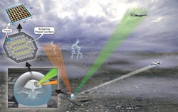 Www Mwrf Com Sites Mwrf com Files 0917 Dept1 Fig2 0 Www Mwrf Com Sites Mwrf com Files 0917 Dept1 Fig2 0