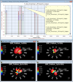 Www Mwrf Com Sites Mwrf com Files 20 M Fig2 Www Mwrf Com Sites Mwrf com Files 20 M Fig2