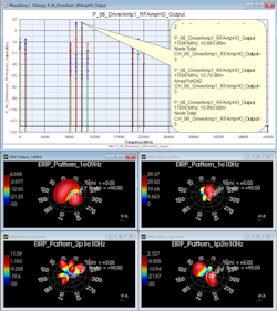 Www Mwrf Com Sites Mwrf com Files 20 M Fig2 Www Mwrf Com Sites Mwrf com Files 20 M Fig2