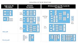 Www Mwrf Com Sites Mwrf com Files 34 K Fig 4 0 Www Mwrf Com Sites Mwrf com Files 34 K Fig 4 0