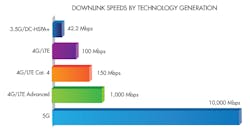 Www Mwrf Com Sites Mwrf com Files 34 Kfig1 New 0 Www Mwrf Com Sites Mwrf com Files 34 Kfig1 New 0