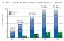 Www Mwrf Com Sites Mwrf com Files 34 Kfig2 0 Www Mwrf Com Sites Mwrf com Files 34 Kfig2 0