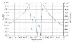 Www Mwrf Com Sites Mwrf com Files 44 Mfig4 0 Www Mwrf Com Sites Mwrf com Files 44 Mfig4 0