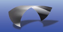 Www Mwrf Com Sites Mwrf com Files 46 M Figure Www Mwrf Com Sites Mwrf com Files 46 M Figure