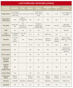 Www Mwrf Com Sites Mwrf com Files Link Ux Fig2top Www Mwrf Com Sites Mwrf com Files Link Ux Fig2top