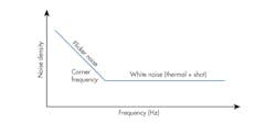 Www Mwrf Com Sites Mwrf com Files New 41 K Fig 1 1 4 Www Mwrf Com Sites Mwrf com Files New 41 K Fig 1 1 4