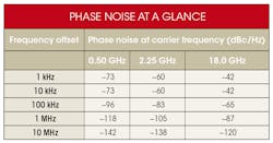 Www Mwrf Com Sites Mwrf com Files Pt4 Table 0 Www Mwrf Com Sites Mwrf com Files Pt4 Table 0