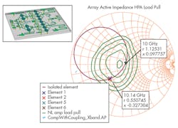 Www Mwrf Com Sites Mwrf com Files 42 M F11 6 Www Mwrf Com Sites Mwrf com Files 42 M F11 6