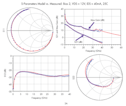Www Mwrf Com Sites Mwrf com Files 20 Qfig3a 0 Www Mwrf Com Sites Mwrf com Files 20 Qfig3a 0