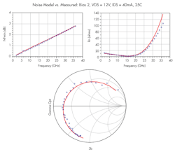 Www Mwrf Com Sites Mwrf com Files 20 Qfig3b 0 Www Mwrf Com Sites Mwrf com Files 20 Qfig3b 0