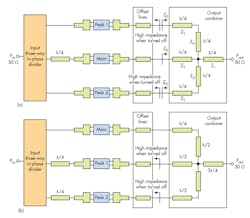 Www Mwrf Com Sites Mwrf com Files 30 P F4 Www Mwrf Com Sites Mwrf com Files 30 P F4