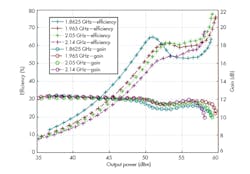 Www Mwrf Com Sites Mwrf com Files 30 P F6 1 Www Mwrf Com Sites Mwrf com Files 30 P F6 1