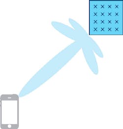 Www Mwrf Com Sites Mwrf com Files 41 Q Fig1 0 Www Mwrf Com Sites Mwrf com Files 41 Q Fig1 0