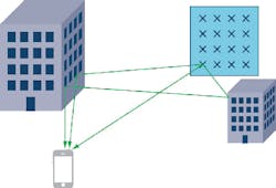 Www Mwrf Com Sites Mwrf com Files 41 Q Fig2 0 Www Mwrf Com Sites Mwrf com Files 41 Q Fig2 0