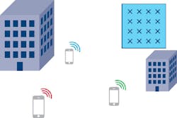 Www Mwrf Com Sites Mwrf com Files 41 Q Fig7 0 Www Mwrf Com Sites Mwrf com Files 41 Q Fig7 0