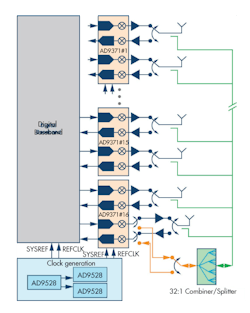 Www Mwrf Com Sites Mwrf com Files 41 Q Fig11 0 Www Mwrf Com Sites Mwrf com Files 41 Q Fig11 0